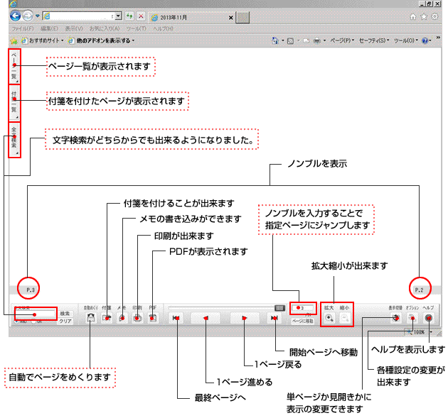 電子ブックのご利用方法解説図になります